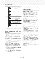 Preview for 54 page of Samsung HT-J7500W User Manual