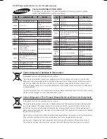 Preview for 66 page of Samsung HT-J7500W User Manual