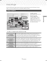 Preview for 75 page of Samsung HT-J7500W User Manual