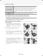 Preview for 76 page of Samsung HT-J7500W User Manual