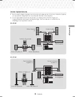 Preview for 77 page of Samsung HT-J7500W User Manual