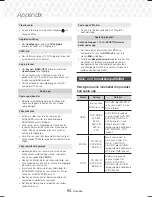 Preview for 118 page of Samsung HT-J7500W User Manual