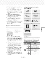 Preview for 119 page of Samsung HT-J7500W User Manual