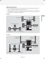 Preview for 142 page of Samsung HT-J7500W User Manual