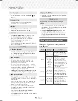 Preview for 183 page of Samsung HT-J7500W User Manual