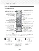 Preview for 204 page of Samsung HT-J7500W User Manual