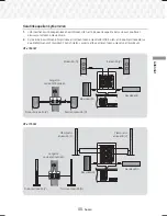 Preview for 207 page of Samsung HT-J7500W User Manual