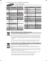 Preview for 261 page of Samsung HT-J7500W User Manual