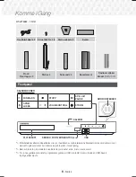 Preview for 267 page of Samsung HT-J7500W User Manual