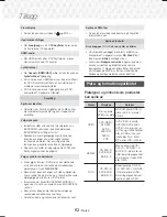 Preview for 313 page of Samsung HT-J7500W User Manual