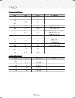 Preview for 317 page of Samsung HT-J7500W User Manual