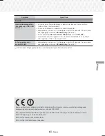 Preview for 322 page of Samsung HT-J7500W User Manual