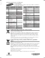 Preview for 326 page of Samsung HT-J7500W User Manual