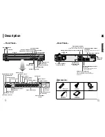 Preview for 6 page of Samsung HT-P38 Instruction Manual