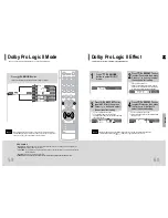 Preview for 31 page of Samsung HT-P38 Instruction Manual