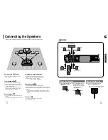 Preview for 7 page of Samsung HT-TKP33R Instruction Manual