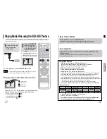 Preview for 15 page of Samsung HT-TKP33R Instruction Manual