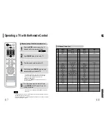 Preview for 35 page of Samsung HT-TKP33R Instruction Manual