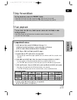 Preview for 29 page of Samsung HT-TP33 Instruction Manual