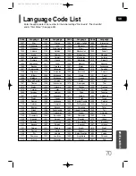 Preview for 71 page of Samsung HT-TP33 Instruction Manual