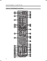 Preview for 14 page of Samsung HT-TWZ415 User Manual