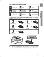 Preview for 29 page of Samsung HT-TWZ415 User Manual