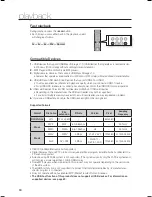 Preview for 50 page of Samsung HT-TWZ415 User Manual