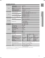 Preview for 71 page of Samsung HT-TWZ415 User Manual