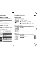 Preview for 30 page of Samsung HT-TX35 Instruction Manual