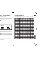 Preview for 33 page of Samsung HT-TX35 Instruction Manual