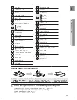 Preview for 13 page of Samsung HT-TX725 User Manual