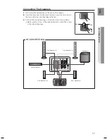 Preview for 17 page of Samsung HT-TX725 User Manual