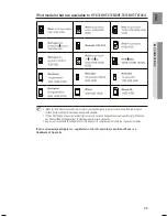 Preview for 25 page of Samsung HT-TX725 User Manual