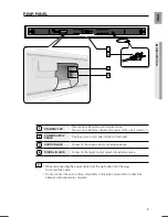 Preview for 9 page of Samsung HT-WS1R User Manual