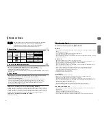 Preview for 4 page of Samsung HT-WX70 Instruction Manual