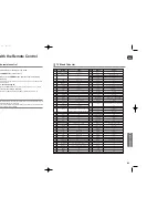 Preview for 31 page of Samsung HT-X250 Instruction Manual