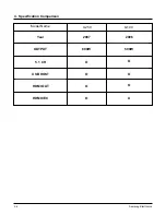 Preview for 11 page of Samsung HT-X250 Service Manual