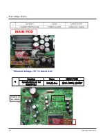 Preview for 30 page of Samsung HT-X250 Service Manual