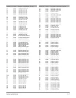 Preview for 42 page of Samsung HT-X250 Service Manual