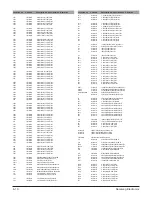 Preview for 45 page of Samsung HT-X250 Service Manual