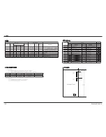 Preview for 51 page of Samsung HT-X250 Service Manual