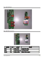 Preview for 71 page of Samsung HT-X250 Service Manual