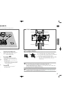 Preview for 7 page of Samsung HT-X40 Instruction Manual