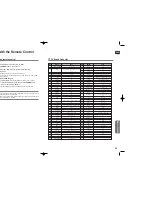 Preview for 29 page of Samsung HT-X40 Instruction Manual