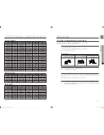 Preview for 30 page of Samsung HT-XA100 User Manual