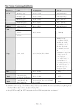 Preview for 22 page of Samsung HW-A445 Manual