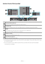 Preview for 10 page of Samsung HW-A45C Full Manual