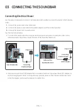 Preview for 11 page of Samsung HW-A45C Full Manual