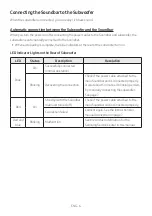 Preview for 12 page of Samsung HW-A45C Full Manual