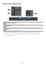 Preview for 11 page of Samsung HW-A47M Full Manual